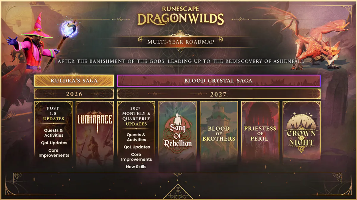 RuneScape: Dragonwilds revela su hoja de ruta 2027 con modding y la habilidad Hunter - Captura de contexto